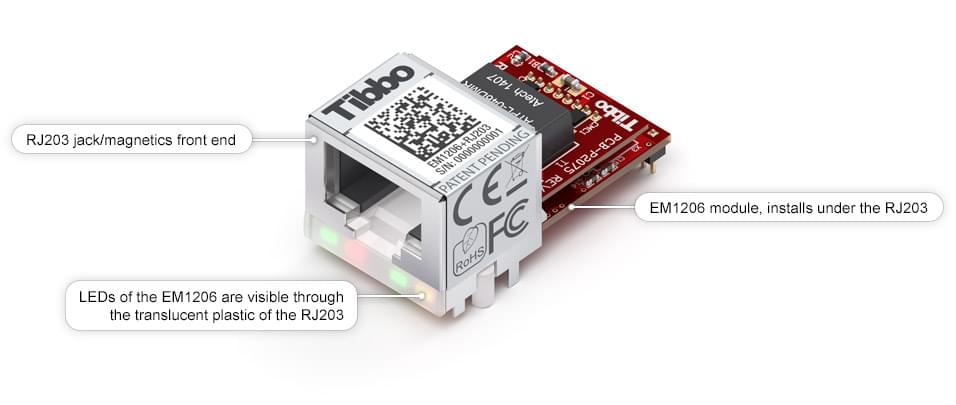 EM1206 & RJ203 01 module combination